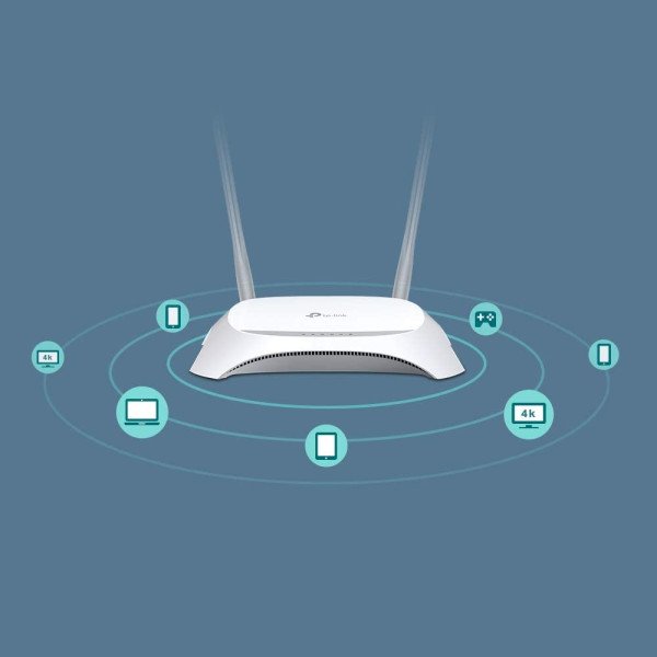 TP-Link TL-MR3420 3G/4G Wireless N Router