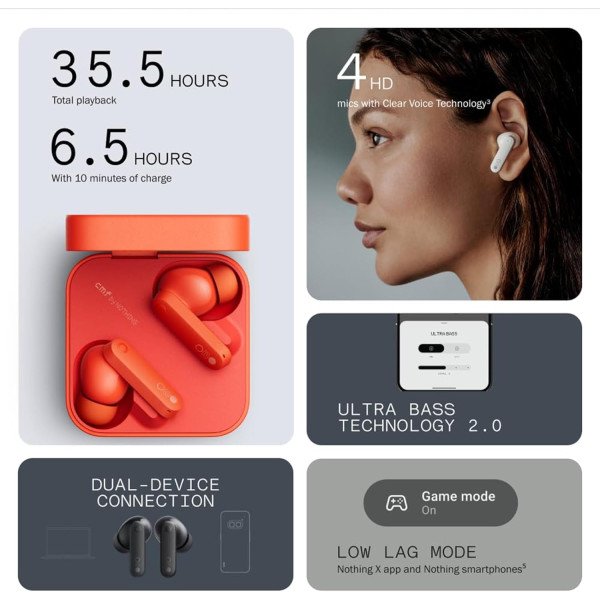 CMF BY Nothing Buds Wireless Earbuds