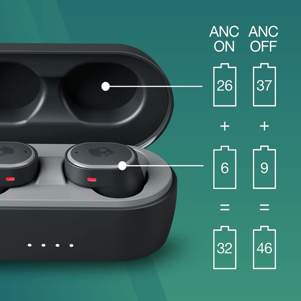 Skullcandy Sesh ANC True Wireless Earbuds