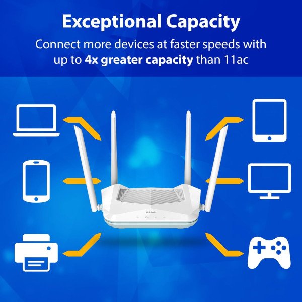 D-Link R15 EAGLE PRO AI Dual-Band AX1500 Wi-Fi 6 Router