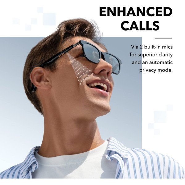 Anker Soundcore Frames Landmark Bluetooth Audio Glasses