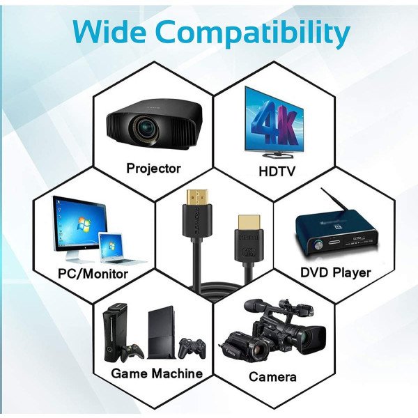 Promate ProLink4K2-10M High Definition 4K HDMI Audio Video Cable