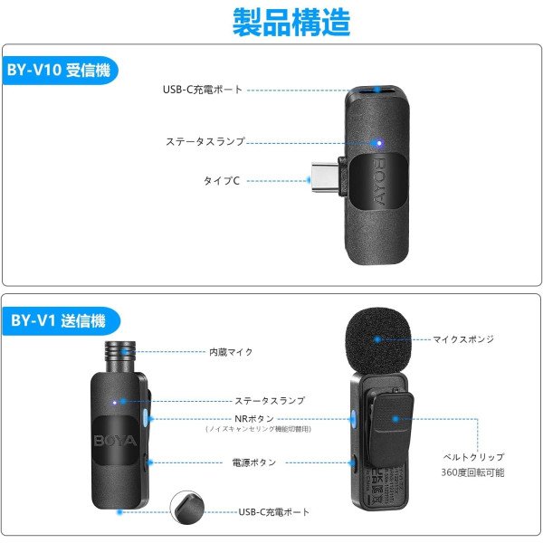 BOYA BY-V20 Dual Wireless Lavalier Microphone for Android