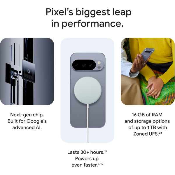 Google Pixel 10 Pro XL 5G 256GB 16GB RAM