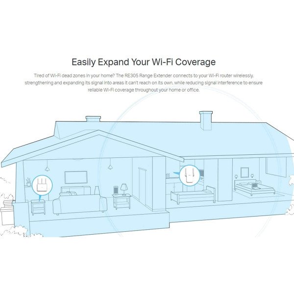 TP-Link RE305 AC1200 Mesh Wi-Fi Range Extender