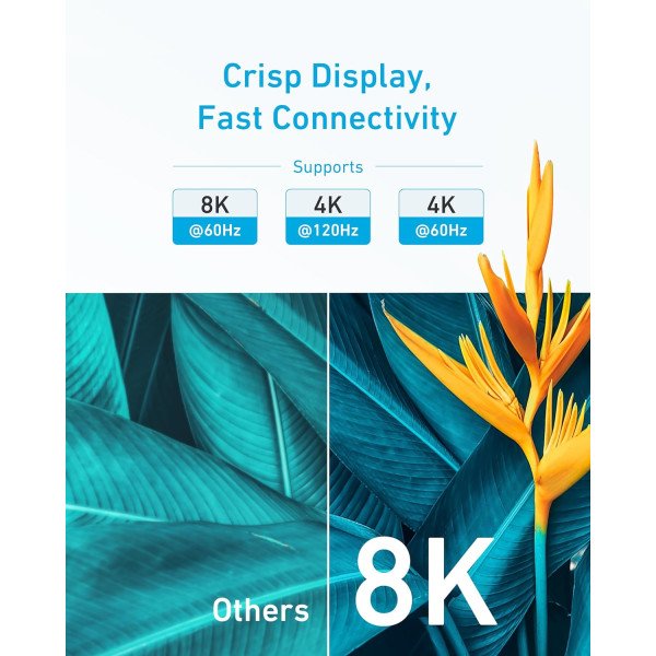 Anker HDMI 2.1 Cable 8K@60Hz 48 Gbps - 3ft