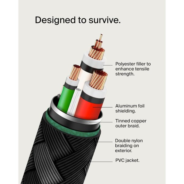 Belkin BoostCharge Braided USB-C to USB-C Cable 0.15M
