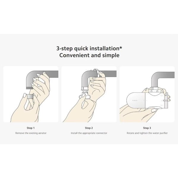 Xiaomi Faucet Water Purifier