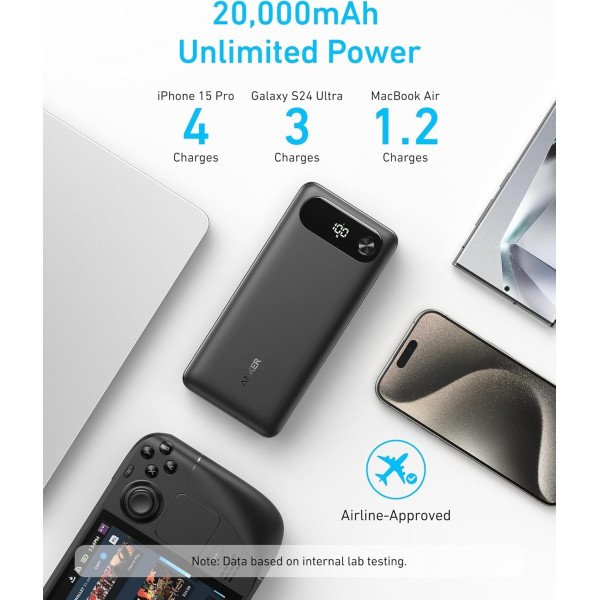 Anker Power Bank 20000mAh 87W with Built-In USB-C Cable
