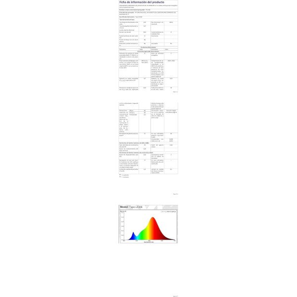 TP-Link Tapo L530E Smart Bulb