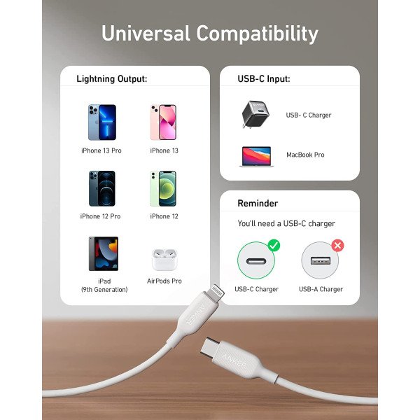 Anker PowerLine III USB-C to Lightning Cable 0.9M (3ft)