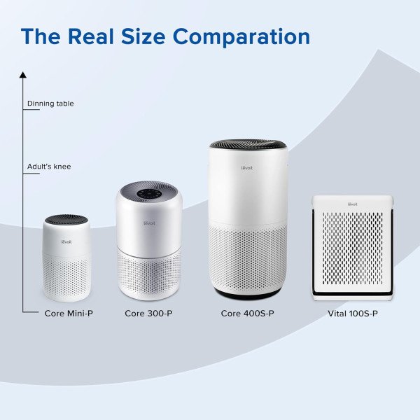 Levoit Core 400S Smart Air Purifier 