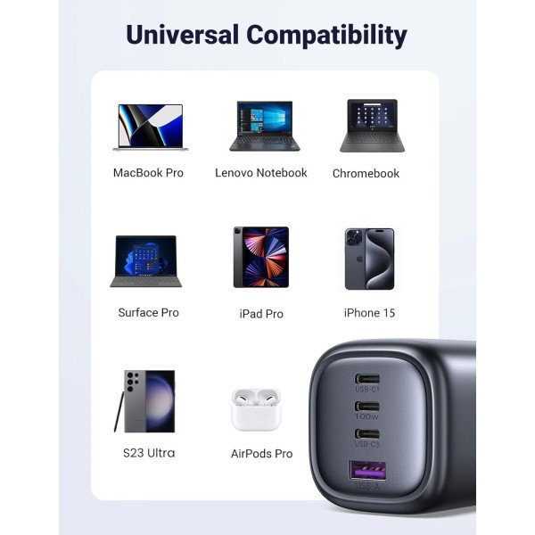 Ugreen Nexode 100W 4-Port GaN Charger