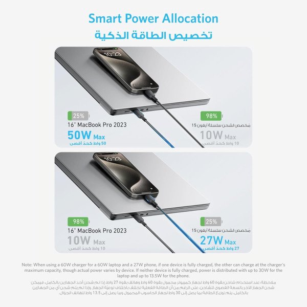 Anker 2-in-1 USB-C to USB-C Braided Cable 140W 4 ft