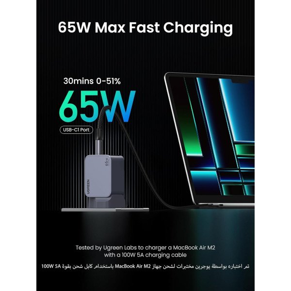 Ugreen Nexode Pro 65W 3-Port GaN Charger