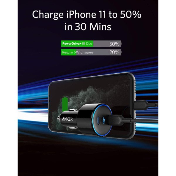 Anker PowerDrive+ III Duo – 2-Port 48W High-Speed USB-C Car Charger 