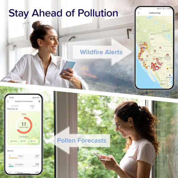 Levoit Core 400S Smart Air Purifier 