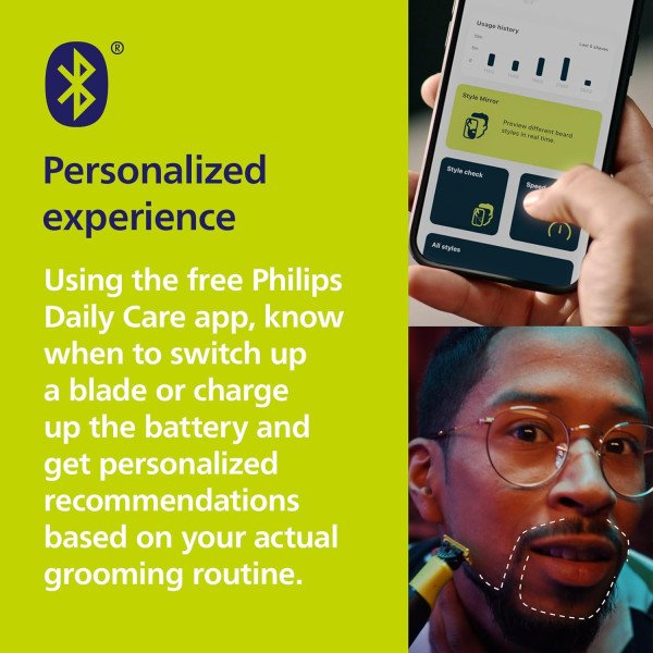 Philips Norelco OneBlade 360 Face + Body - QP2834/70