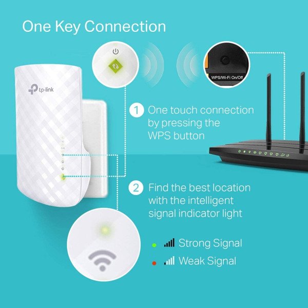 TP-Link RE220, AC750 Wi-Fi Range Extender