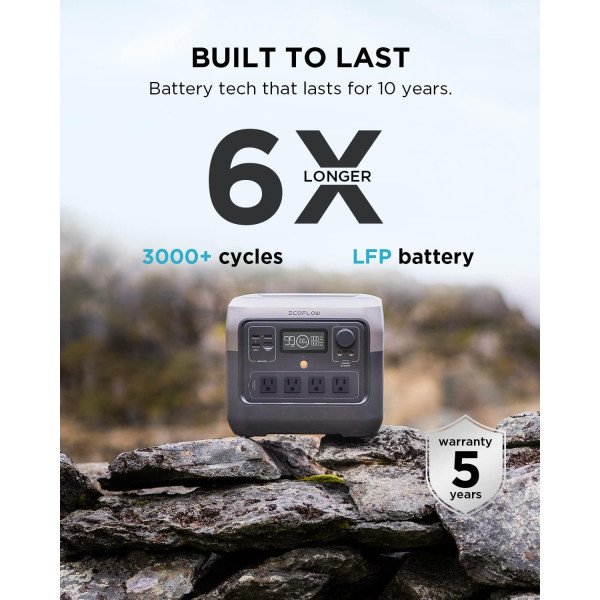 EcoFlow RIVER 2 Pro Portable Power Station 768Wh