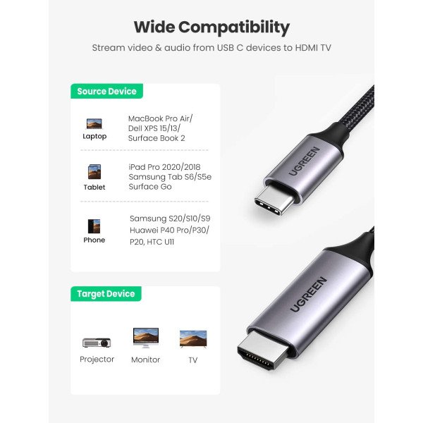 UGREEN USB C to HDMI Cable 4K 60HZ USB Type C Thunderbolt 3 - 3 Metres