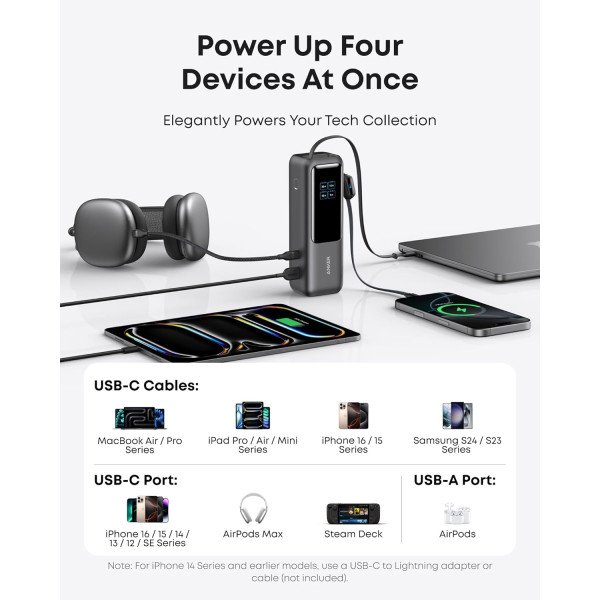 Anker Power Bank 25K 165W with Retractable Cables