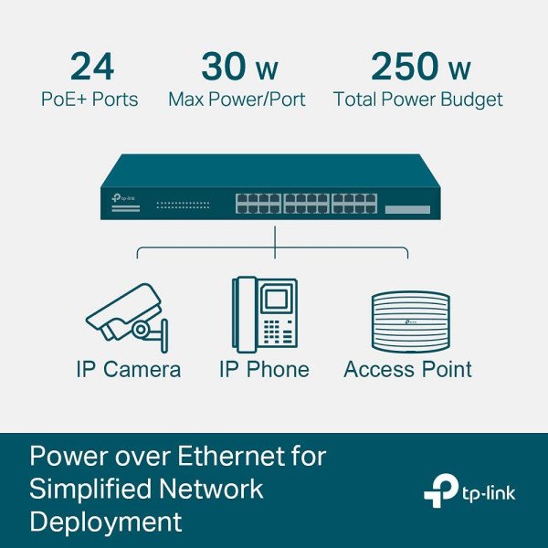 TP-Link TL-SG2428P JetStream 28-Port Gigabit Smart Switch 