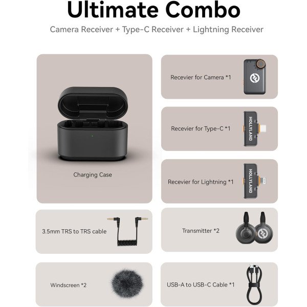 Hollyland Lark M2S Ultimate Combo Wireless Microphone