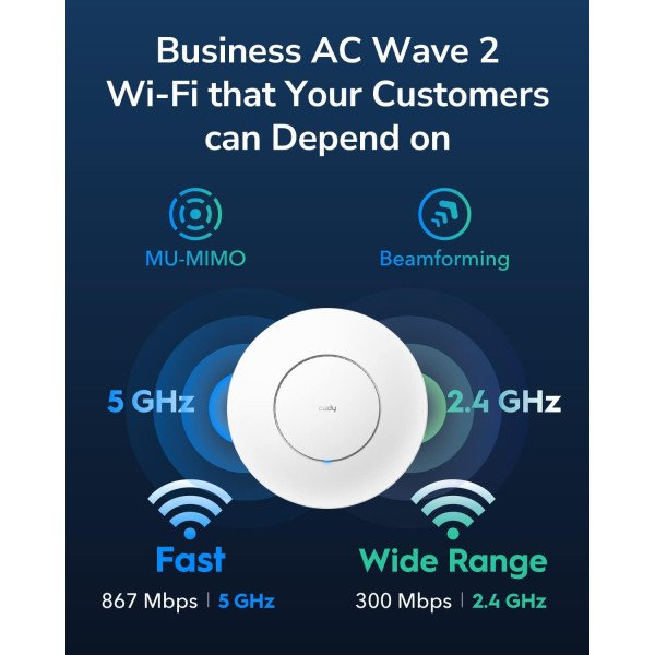 Cudy AP1300 AC1200 Indoor Wireless Gigabit Access Point 