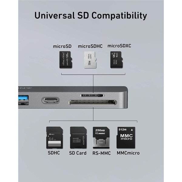 Anker PowerExpand Direct 7-in-2 USB C Hub Adapter