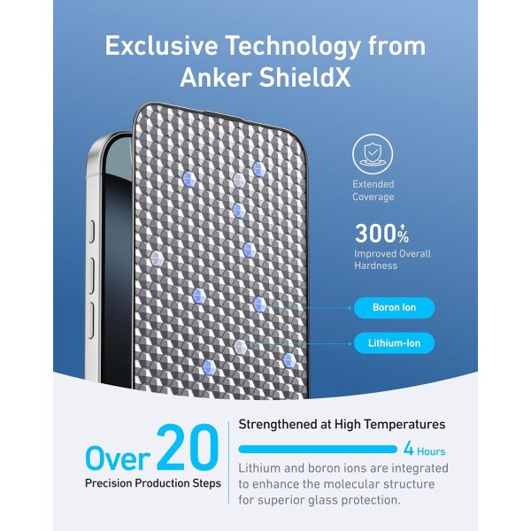 Anker Easy Fit HD Screen Protector for iPhone 16 Pro - 2 Pack