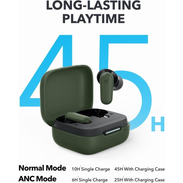 Anker Soundcore P30i Noise Cancelling Earbuds