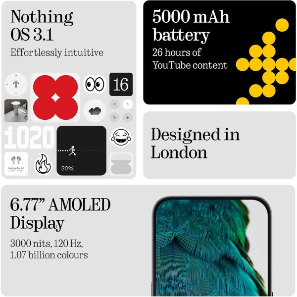 Nothing Phone (3a) 5G Dual SIM 256GB 12GB RAM