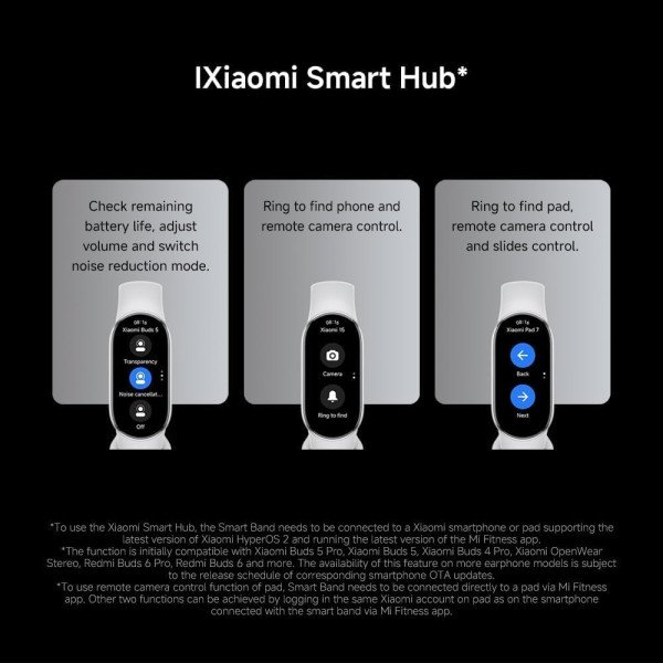 Xiaomi Smart Band 10 Ceramic Edition Pearl White