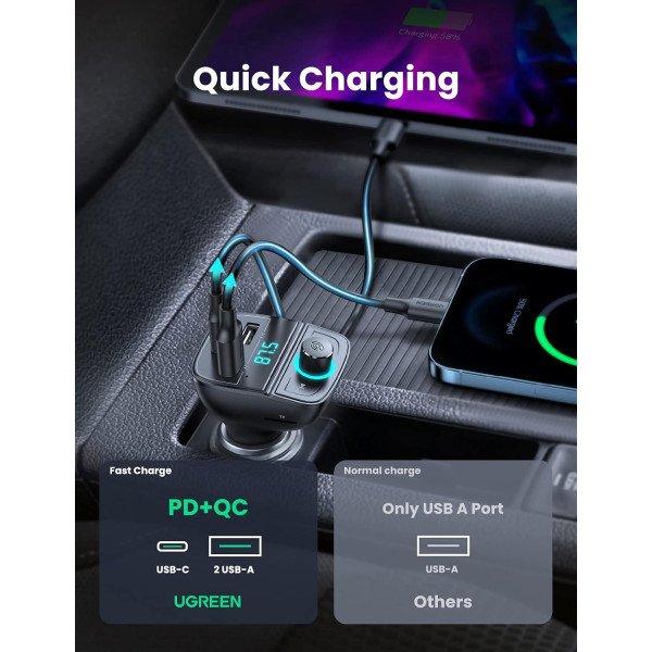 Ugreen 31.5W 3-Port Car Charger with Bluetooth 5.0 FM Transmitter