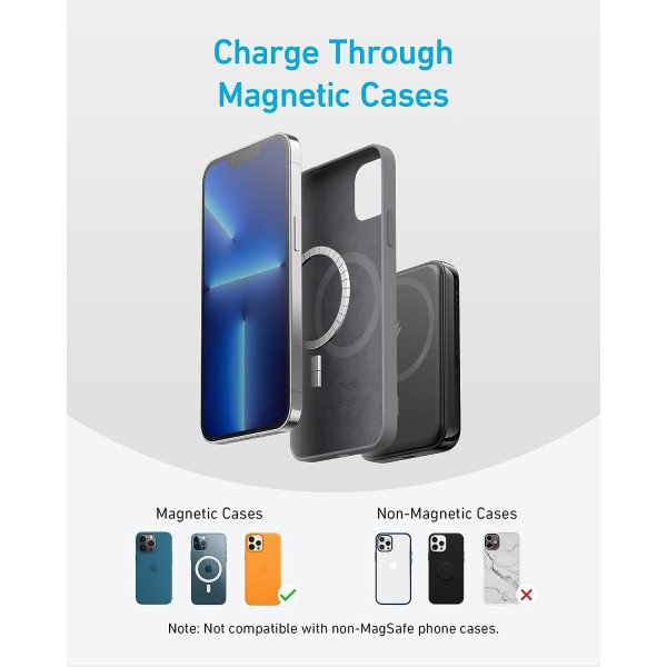 Anker 321 MagGo Battery (PowerCore 5K) 5000mAh