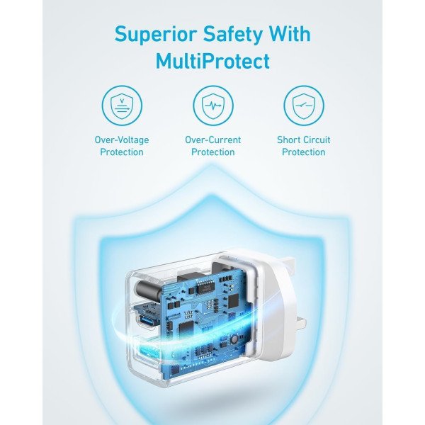 Anker 20W Wall Charger (2 Ports) 
