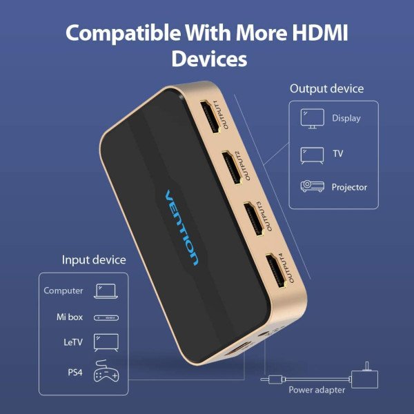 Vention HDMI Splitter 1 In 4 Out