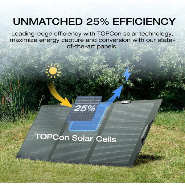 ECOFLOW 160W Portable Solar Panel