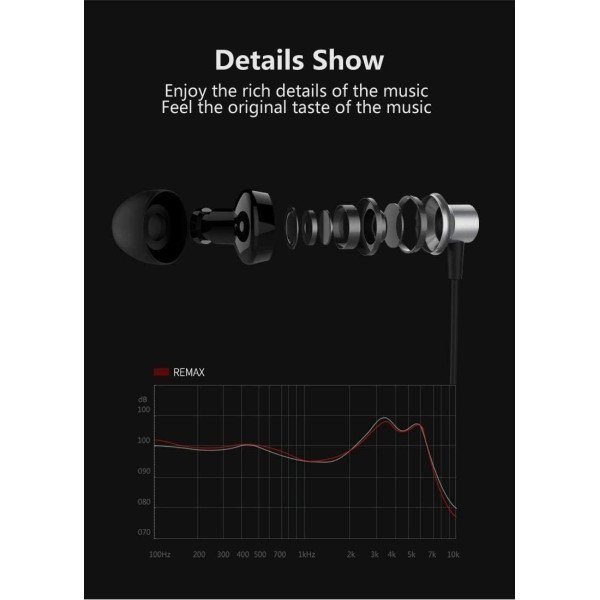 Remax RM-512 Wired Music Earphones