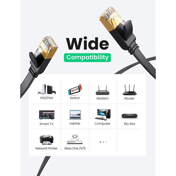 Ugreen Cat7 5M RJ45 Gigabit Ethernet Network Cable