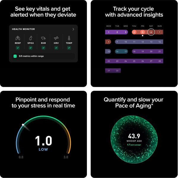 WHOOP Peak 5.0 Health and Fitness Tracker