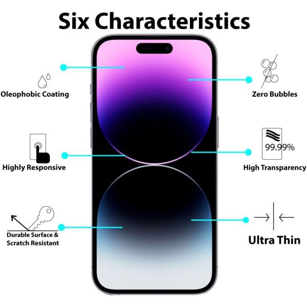 3D Full Tempered Glass Screen Protector for iPhone 14/14+/14 Pro,14 Pro Max