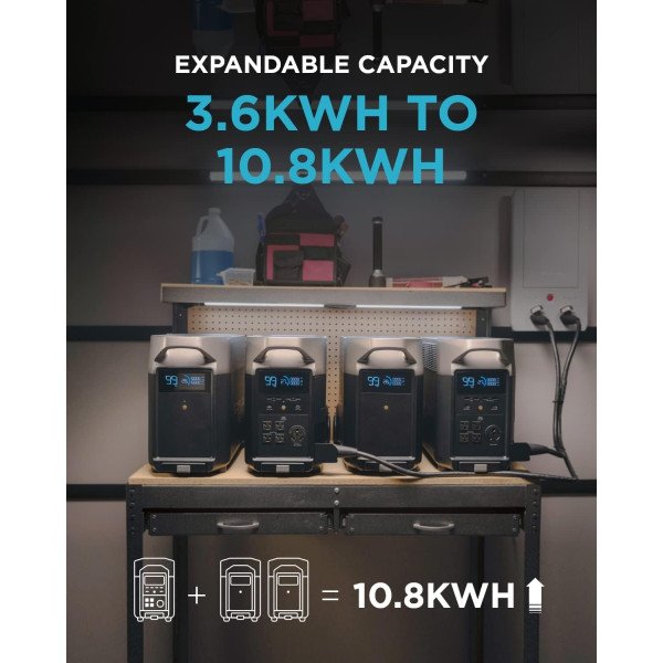 Ecoflow Delta Pro Portable Power Station 3600Wh