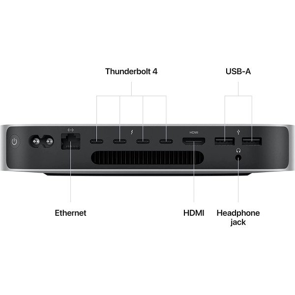 Apple Mac Mini 2023 M2 Pro Chip 16GB RAM 512GB SSD