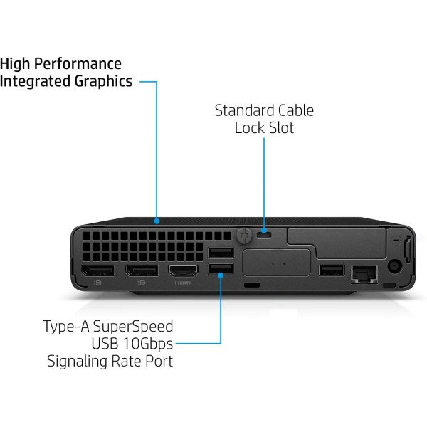 HP Elite 800 G9 Mini Desktop Computer Intel Core i7-14700 16GB RAM 1TB SSD
