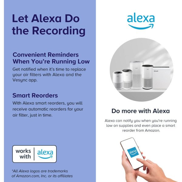 Levoit Core 400S Smart Air Purifier 