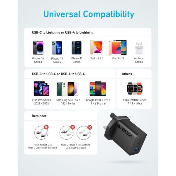 Anker 20W Wall Charger (2 Ports) 