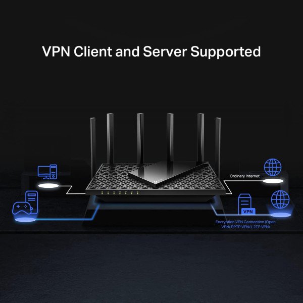 TP-Link Archer AX72 Pro AX5400 Dual-Band Gigabit Wi-Fi 6 Router