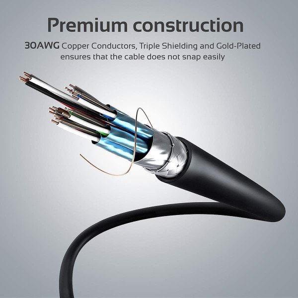 Promate ProLink4K2-10M High Definition 4K HDMI Audio Video Cable